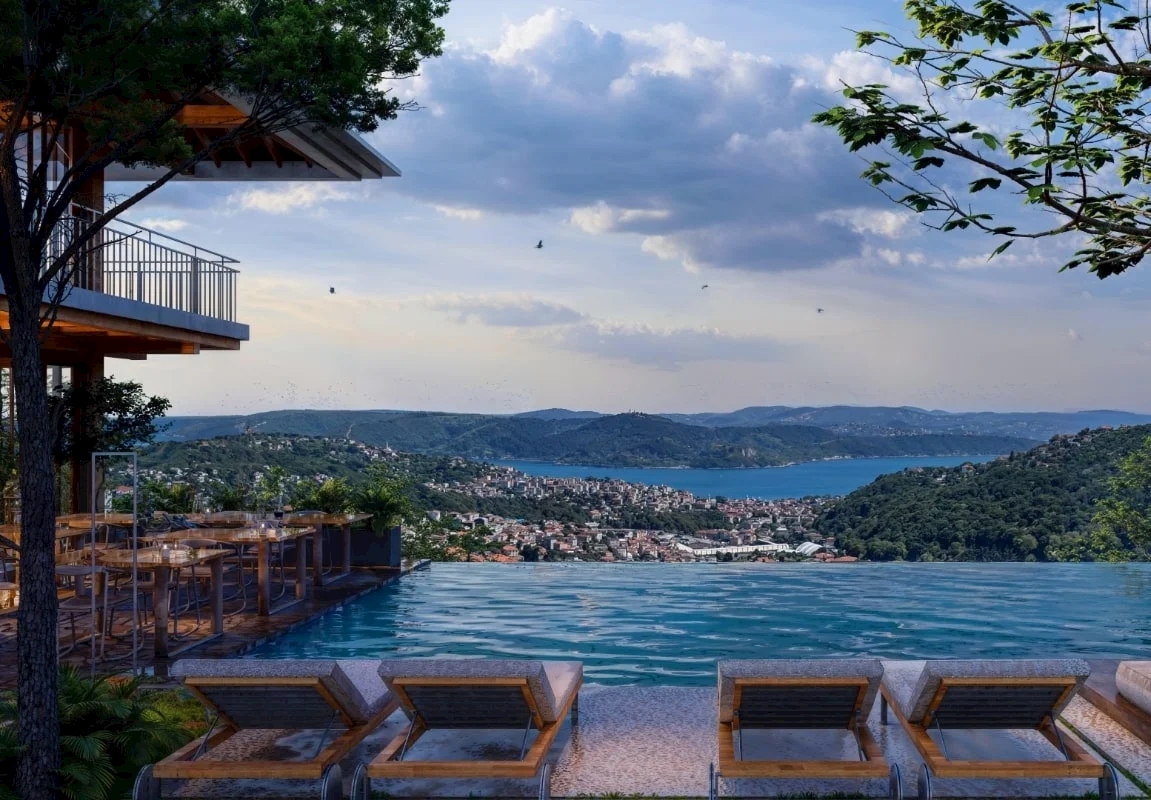DenizKoru Sarıyer
